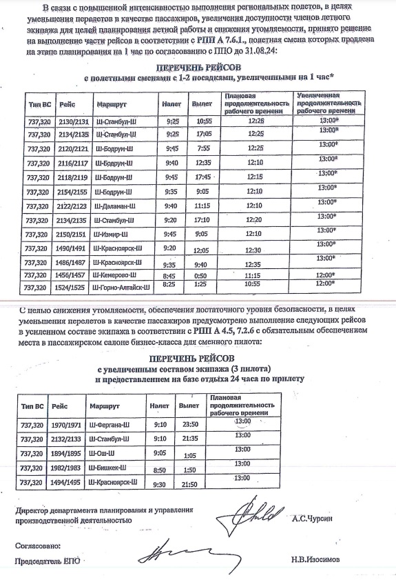 Кто в ответе за Рабочее время пилотов?